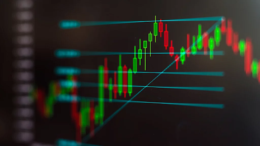 MT5 indicators for scalping prop firm accounts